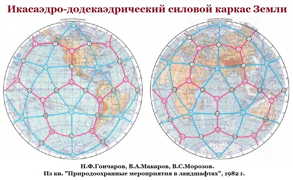 ИДСЗ