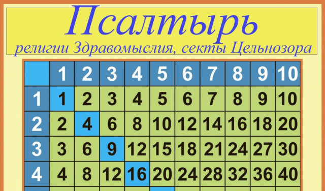 Псалтырь религии Здравомыслия, секты Цельнозора