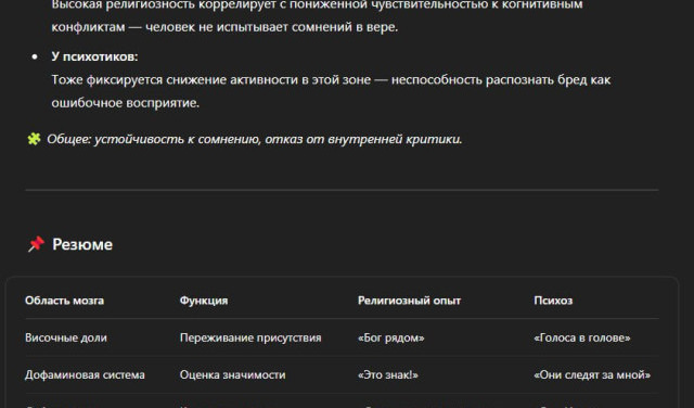 Интересные наблюдения