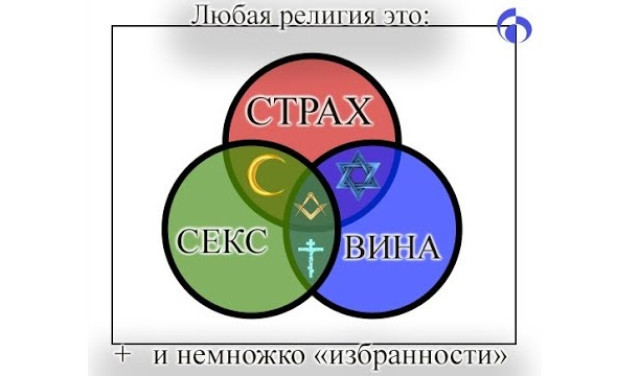 Простые движения. Фан арт. С Пасхой!