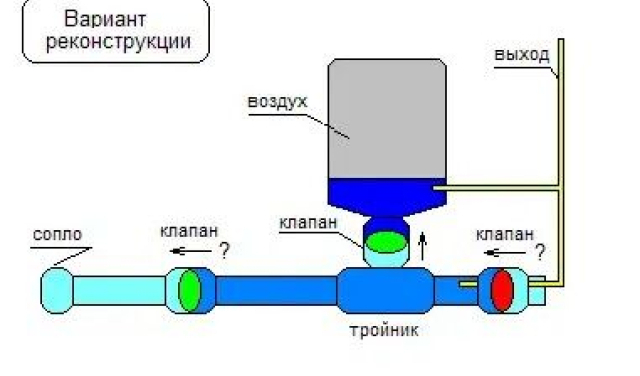 Гидротаран: гений без розетки