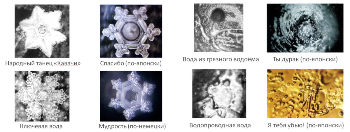 Масару Эмото. Кристаллы воды
