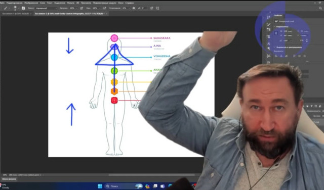 Мудра '"Подъём вверх". "Крещение" - анализ воздействия