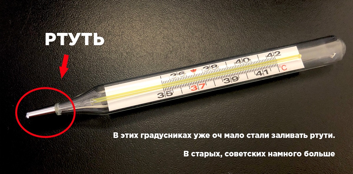 Современный градусник для измерения температуры тела
