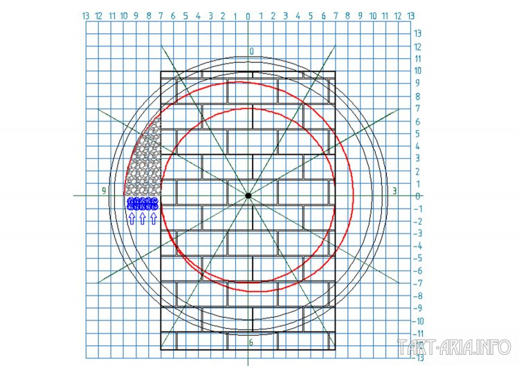 Техденсер. Анатомия фриза. Часть 1