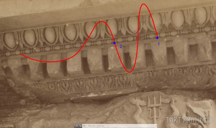 Техденсер. Анатомия фриза. Часть 2