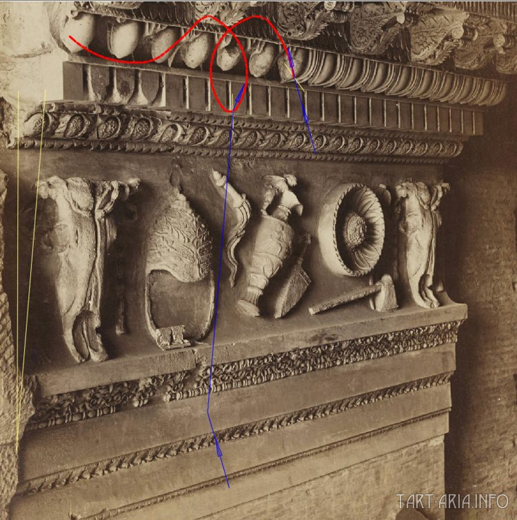 Техденсер. Анатомия фриза. Часть 2