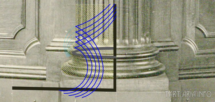 Техденсер. Анатомия фриза. Часть 3