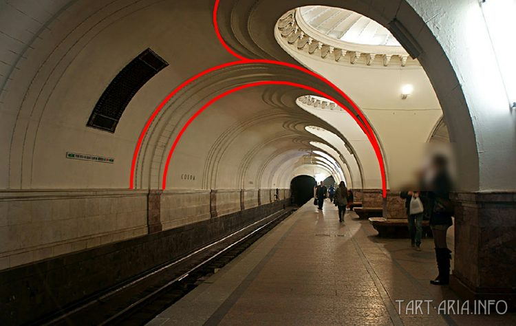 Техденсер. Анатомия фриза. Часть 3