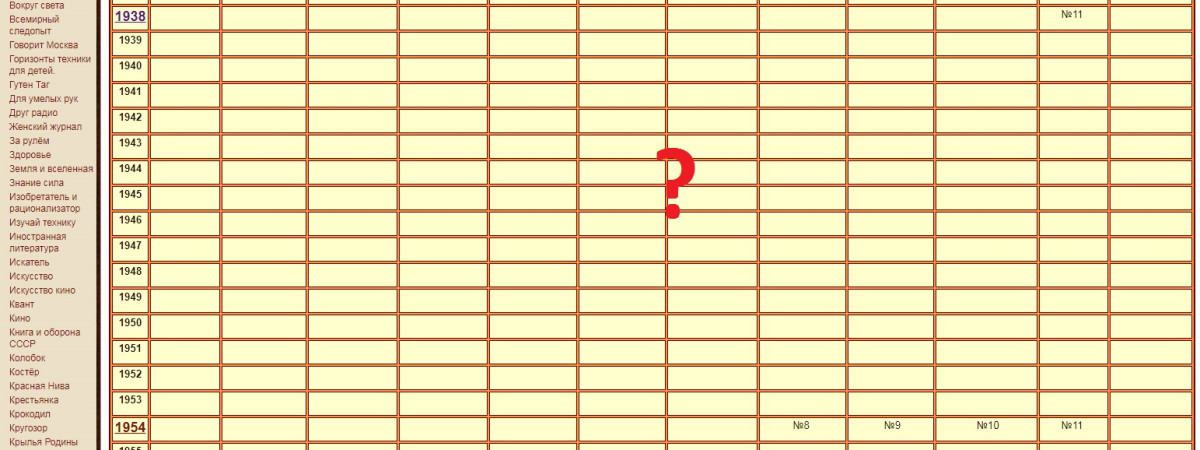 Ненанесённый сталинский удар, или от общего к частному